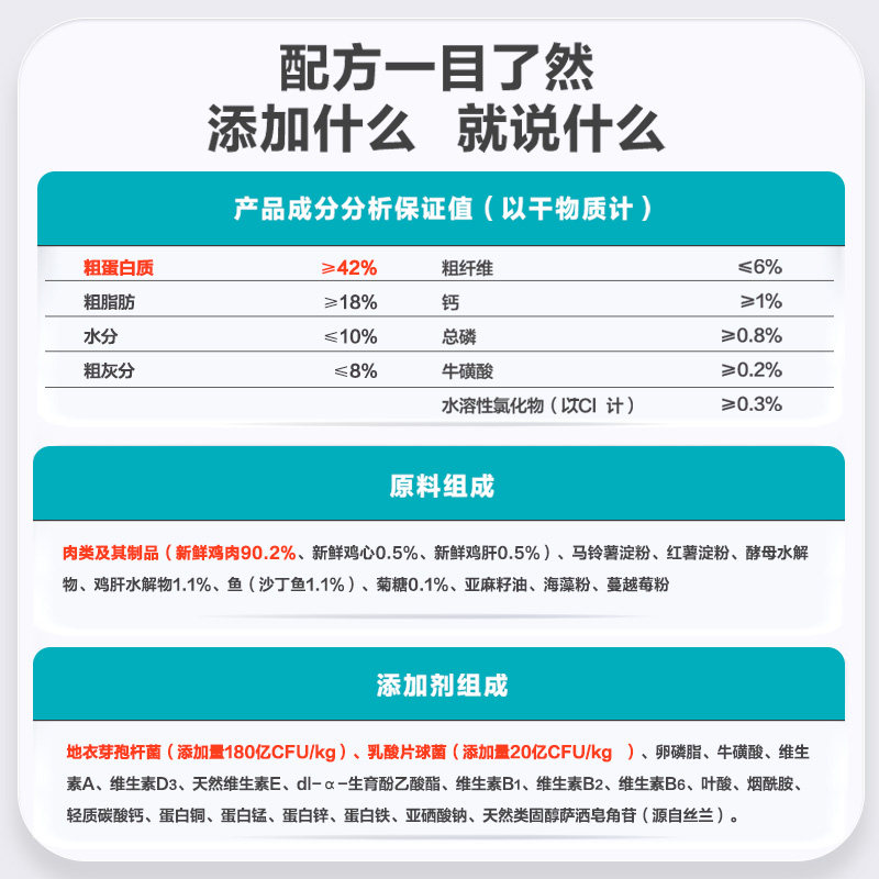 【囤货套组】卫仕90鲜肉6kg卫士猫粮 nourse卫仕猫主粮