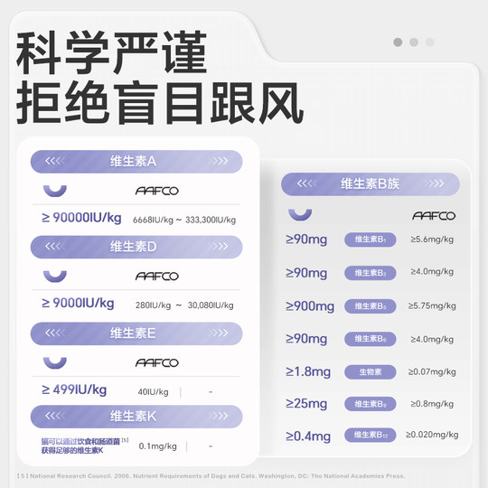 Weish lactoferrin cat multi-dimensional cat multivitamin nutritional supplement pet trial