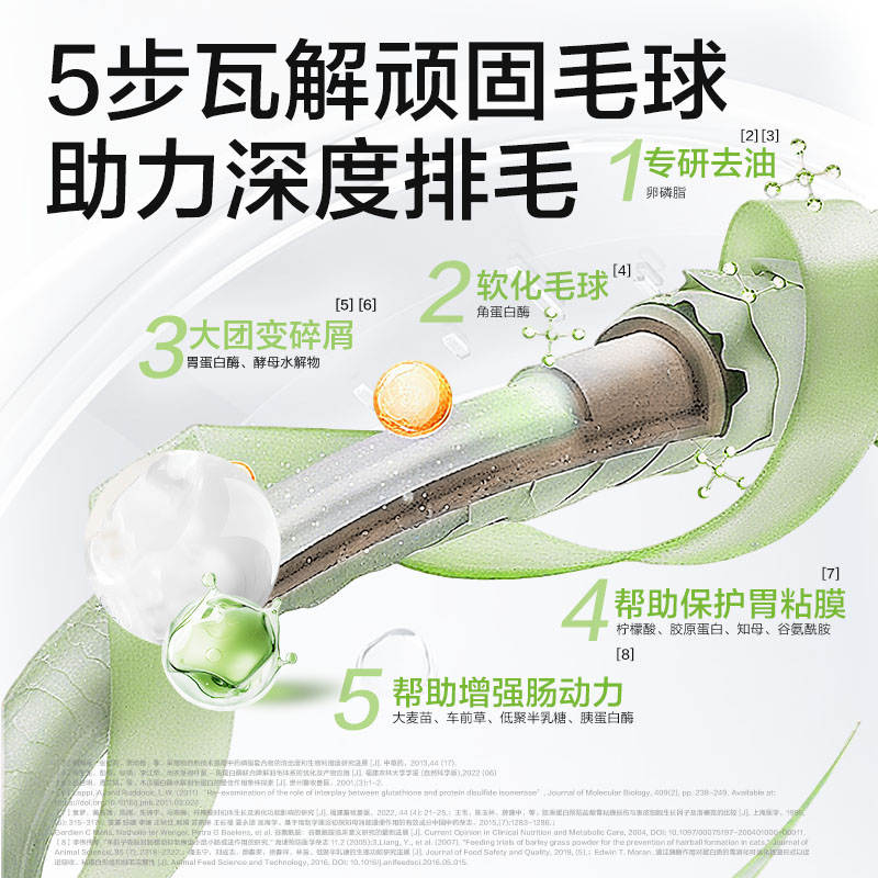 商品缩略图 4
