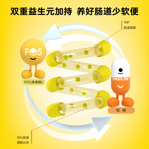 [近半袋冻干]  卫仕全价冻干20%猫粮+成年猫咪长肉官方旗舰店正品 - 图2