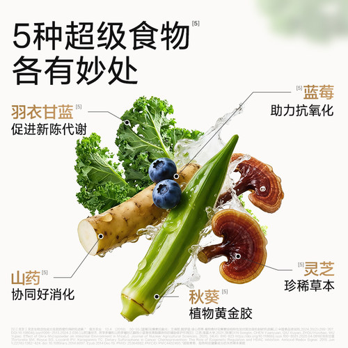 卫仕爆爆袋狗粮美毛爆肌泰迪比熊博美中小型犬成幼犬鸭肉梨狗粮 - 图3