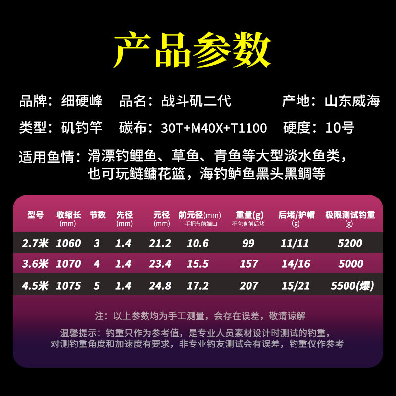 细硬峰战斗矶二代 滑漂矶钓竿矶竿超硬超轻远投杆海钓鱼竿钓鱼竿,淘宝优惠券,粉丝福利购,淘宝优惠卷