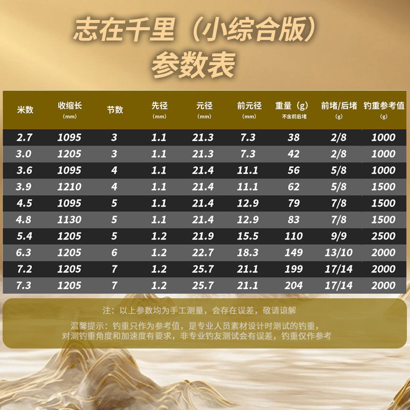 细硬峰苍龙鲫紫金鱼竿手竿钓鱼竿超轻鱼杆手杆台钓竿鲫鲤小综合竿