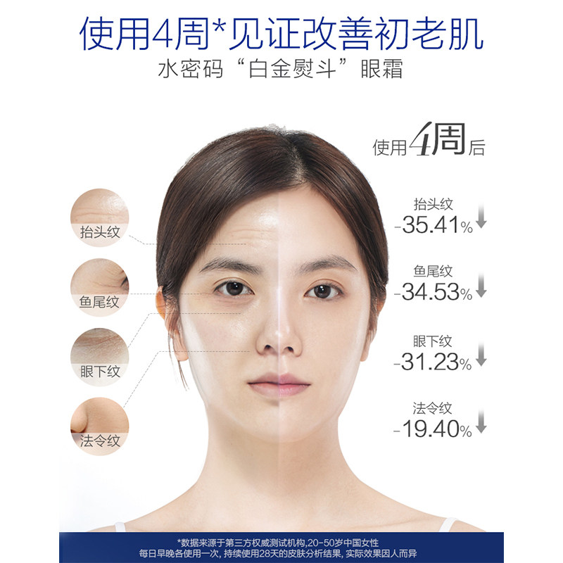 水密码白金熨斗双肽电动蛇毒去眼霜 沃家化妆品眼霜