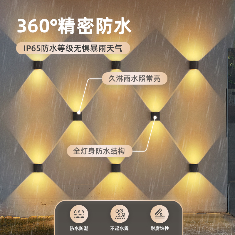 太阳能洗墙灯户外壁灯别墅庭院灯外墙灯防水阳台花园围墙装饰壁灯 - 图1