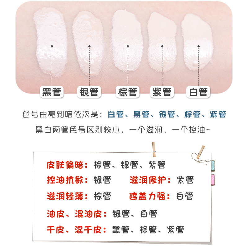 Heynature韩妮采BB霜遮瑕保湿持久素颜粉底液隔离防晒女提亮肤色-图2