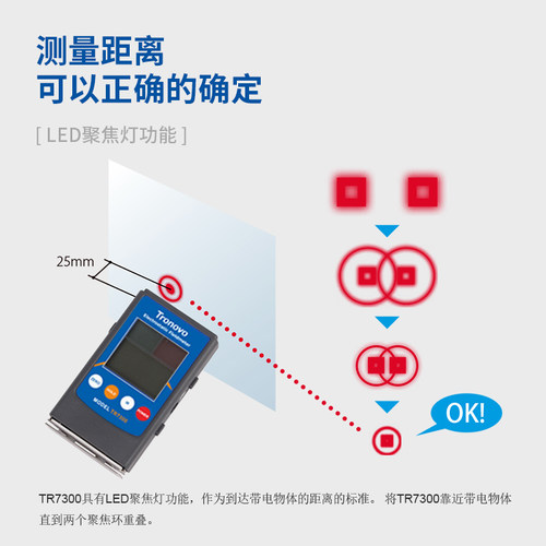 TR7300红外线静电测试仪精准非接触表面静电压测量设备离子风机 - 图2