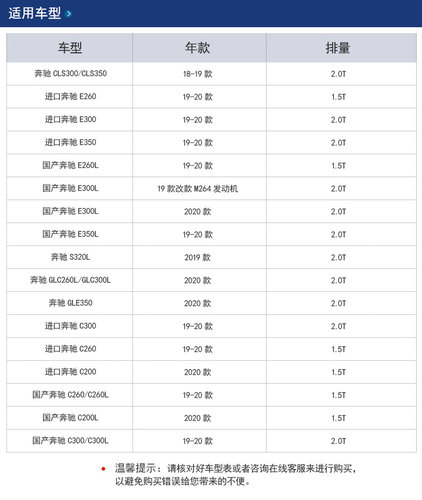 奔驰CLS300 CLS350 S320L M264发动机专用空滤空气滤芯格清器马勒 - 图1