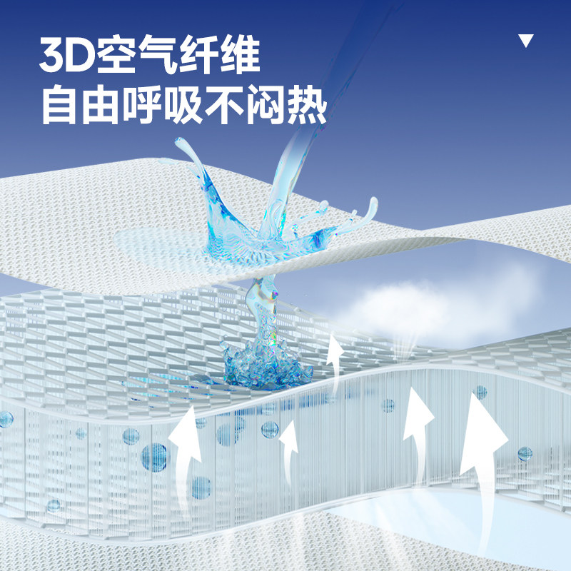 爱舒 全拆卸床垫家庭用床垫学生宿舍阳台榻榻米护脊薄垫子 芯享,淘宝优惠券,粉丝福利购,淘宝优惠卷