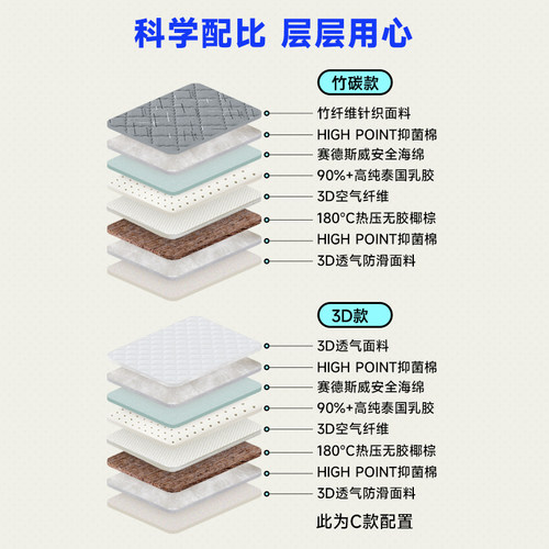 爱舒床垫 环保椰棕席梦思偏硬竹炭透气抑菌薄款海绵 1米8 椰梦缘 - 图2