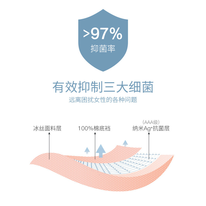 恒源祥女士抗菌蕾丝冰丝纯棉裆内裤 恒源祥浪色内裤
