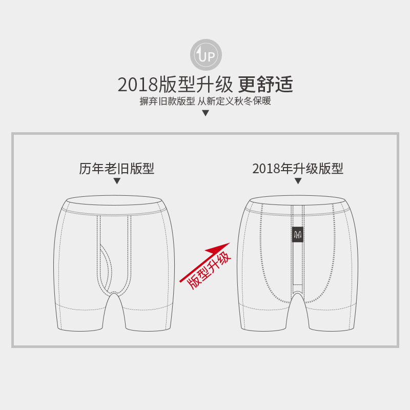 恒源祥秋裤男士单件纯棉毛裤超薄款打底保暖线裤春秋衬裤冬季夏天 恒源祥秋裤男士单件纯棉毛裤超薄款打底保暖线裤春秋衬裤冬季夏天