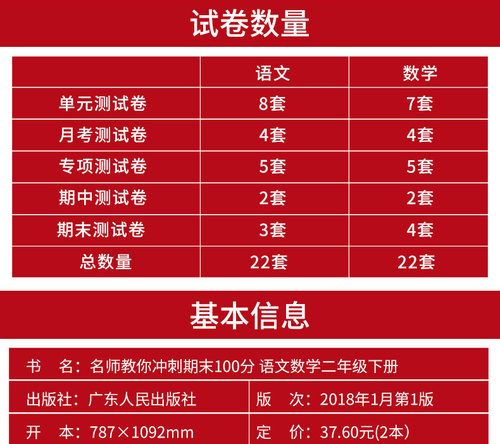 小学二年级下册语文数学书全套2本试卷同步训练人教版 2年级下学期测试卷练习册 单元期中考试卷子名师教你冲刺期末100分 - 图1