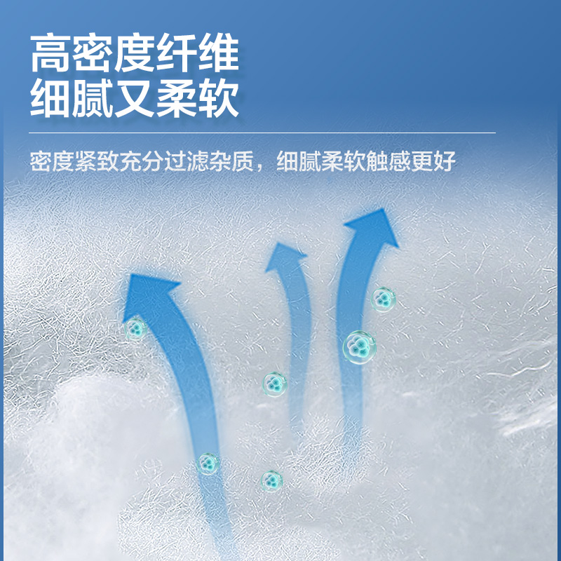 鱼缸过滤棉专用过滤器材料加厚羊绒棉高密度净化白海绵生化棉滤材 - 图3