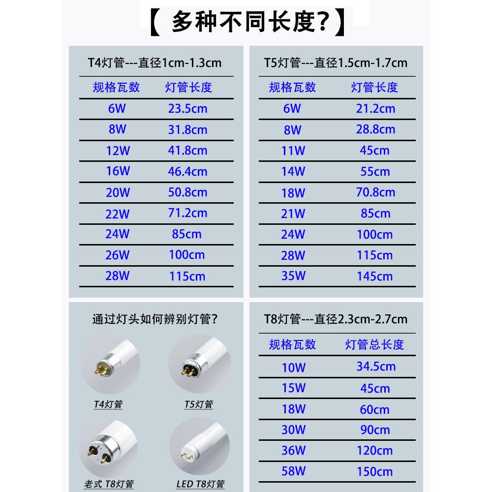 t4灯管长条家用老式镜前灯细日光灯管卫生间三基色荧光t5灯管 - 图1