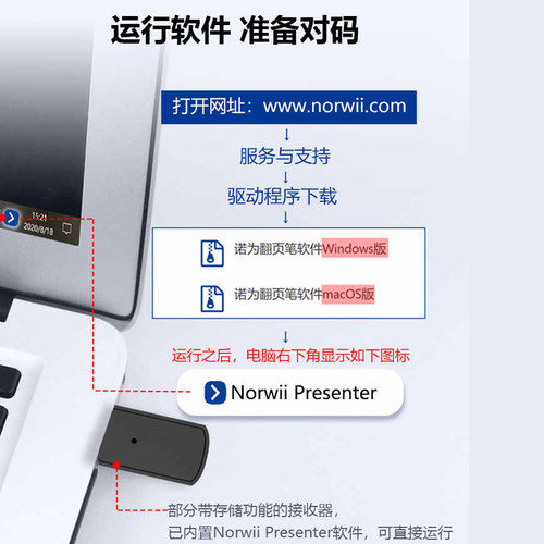诺为ppt翻页笔USB接收器N26C N23 N27 N75 N76 N96 N95配件感应器 - 图1