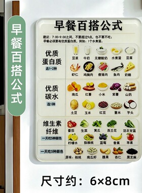 【早餐+午餐+晚餐】亚克力磁吸冰箱贴健康营养均衡饮食创意冰箱贴