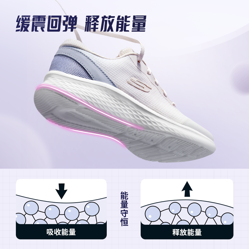 skechers轻奇 2023春季新款跑步鞋 skechers运动跑步鞋