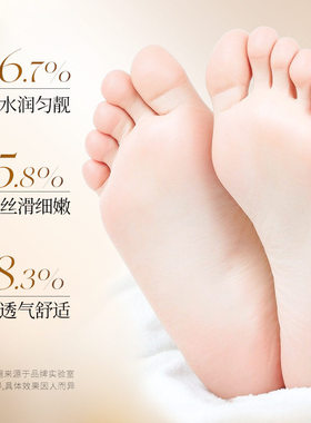 【新人特惠】烟酰胺水光足膜护理