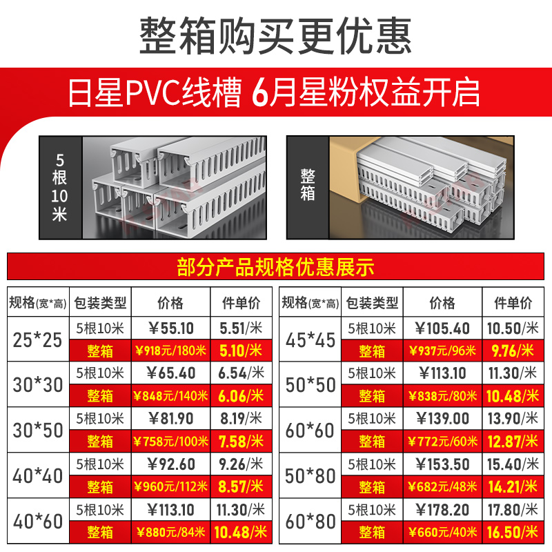 线槽pvc线槽塑料行线槽配线槽走线槽配电箱配电柜灰色50明装阻燃u