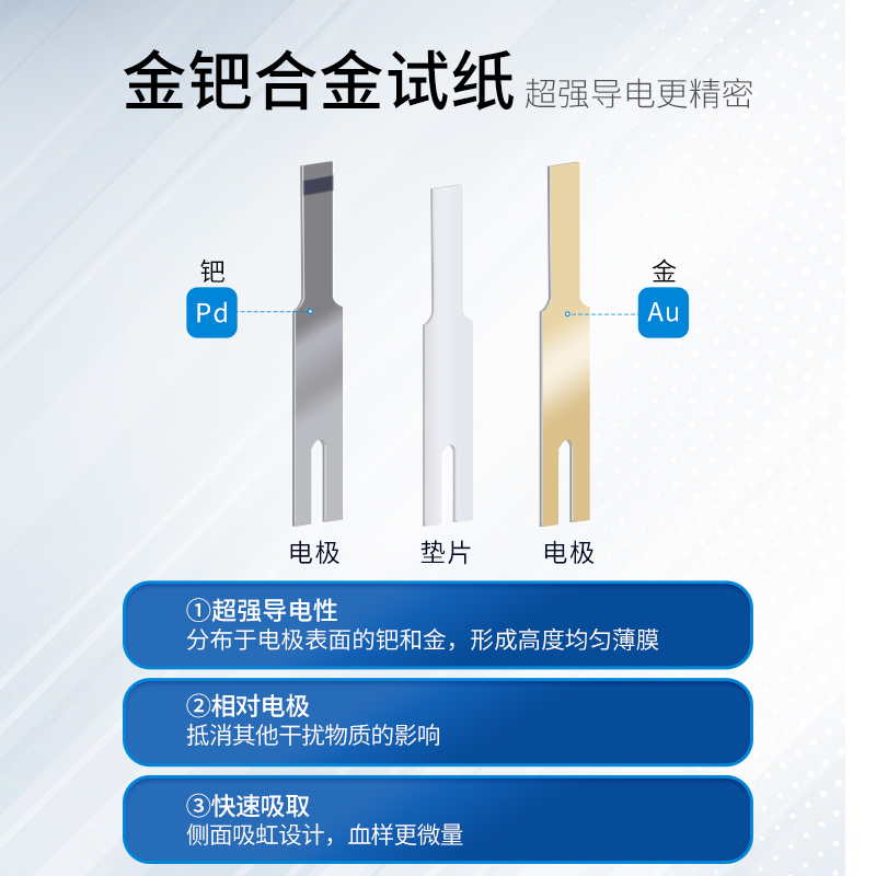 原强生血糖测试仪器家用稳悦稳豪试纸100片装通用医院同款旗舰店