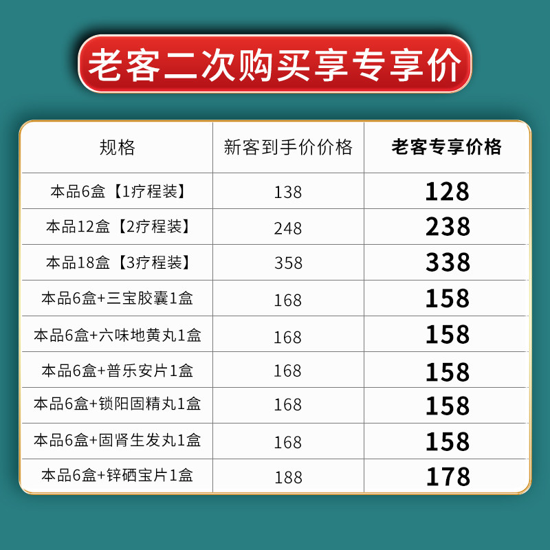 五子衍宗丸官方旗舰店补肾衔宗丸 时景大药房男科用药
