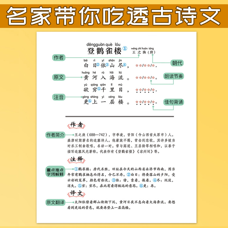 小学生必背古诗词75+80首彩图版全国通用古诗词小古文一二三四五六年级经典古诗文统编版寒假预习打卡记忆卡科学记忆同步课本 - 图1