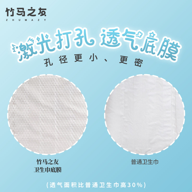 竹马之友卫生巾竹纤维负离子超薄透气竹琨抑菌棉柔亲肤日用姨妈巾,淘宝优惠券,粉丝福利购,淘宝优惠卷