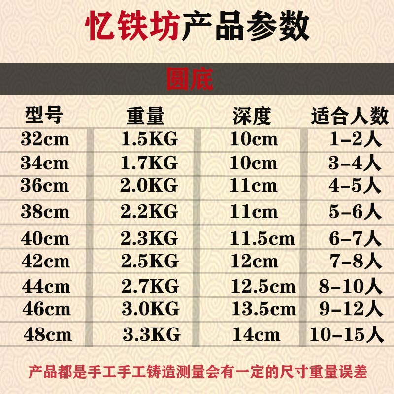 陆川老式传统双耳生铁锅家用无涂层加厚炒菜锅圆底铸铁锅大铁锅具