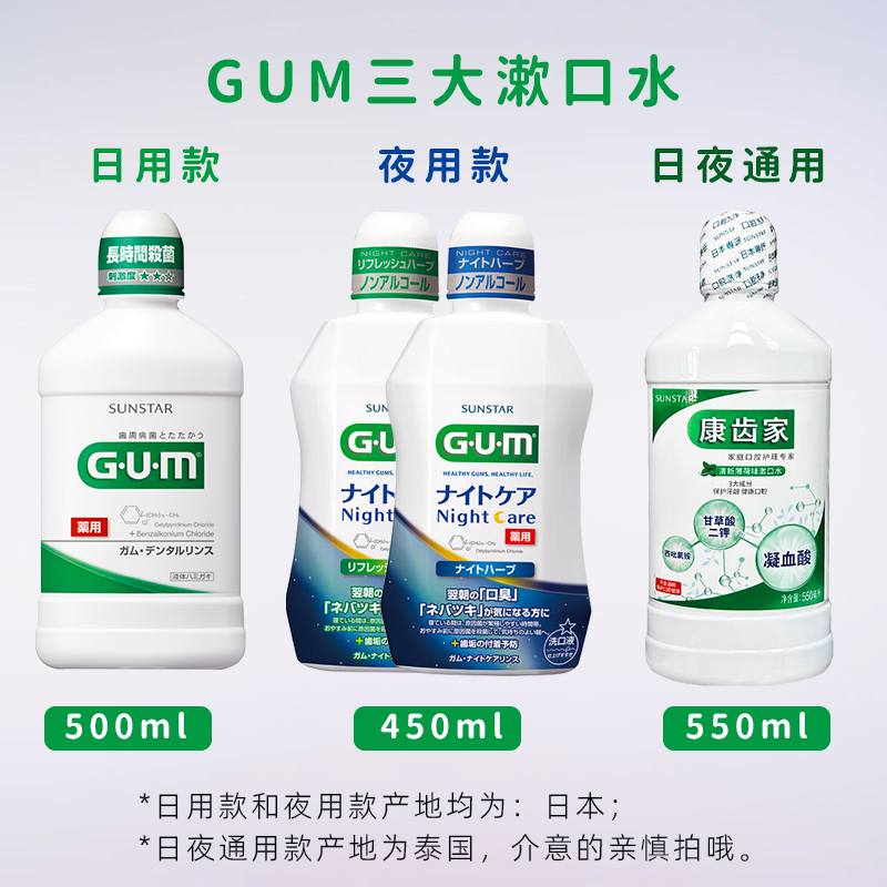 日本gum康齿家日用牙周口臭漱口水 牙博士家居牙膏