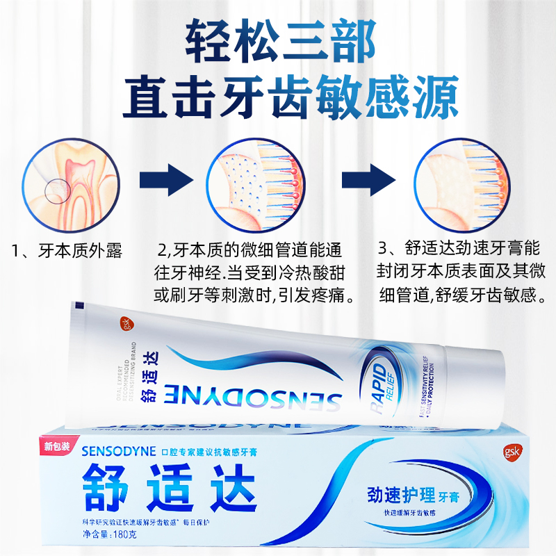 舒适达敏感劲速护理牙膏180g*2支缓解牙齿冷热酸疼含氟抗敏过敏