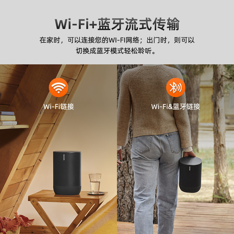 SONOS Move 蓝牙音箱WiFi家庭无线智能音响大音量户外便携式防水 - 图2