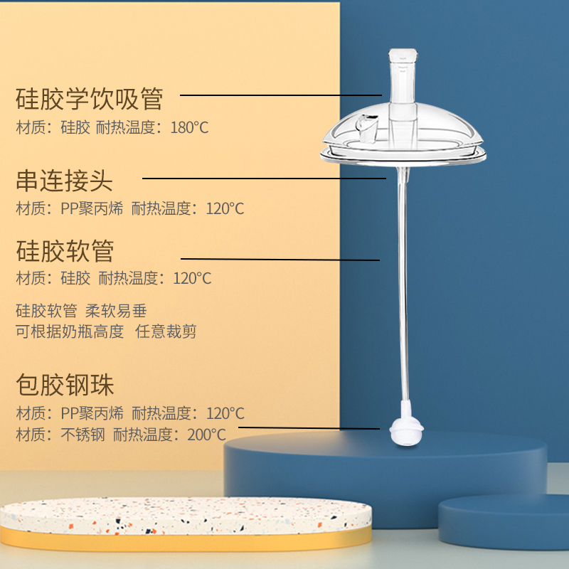 适配飞利浦新安怡奶瓶奶嘴吸管配件宽口径宝宝学饮鸭嘴通用重力球