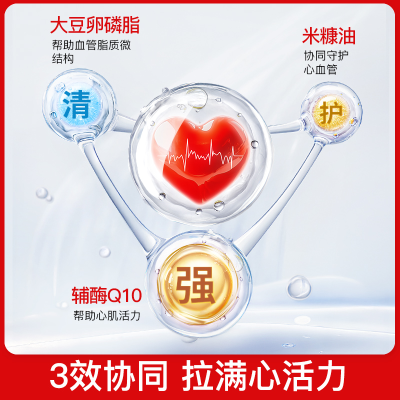 【自营】普丽普莱辅酶Q10软胶囊200mg*2瓶高含量护心脏进口保健品