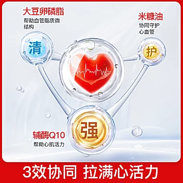 【蕞低456两瓶】普丽普莱辅酶Q10软胶囊[40元优惠券]-寻折猪