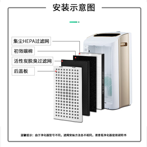 简庭适配夏普空气净化器滤网KI-GF60-W/WF606-W/JX75-W过滤芯 - 图2