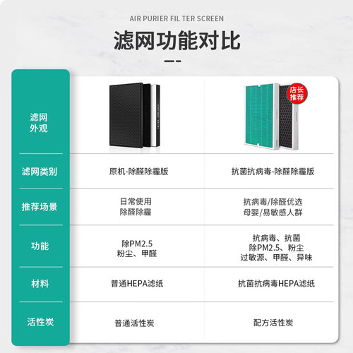 简庭适配夏普空气净化器滤网KI-GF60-W/WF606-W/JX75-W过滤芯 - 图0