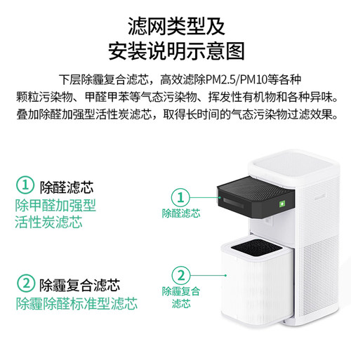 适配锤子畅呼吸空气净化器滤芯高效下层复合过滤网 - 图2