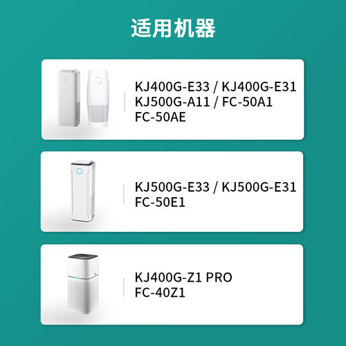 适配美的空气净化器滤芯KJ400G/500G-E33/E31/Z1/F11滤网FC-50A1 - 图1