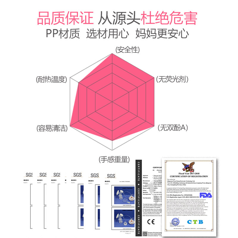 香港卡曼熊手动吸力大孕妇吸奶器 卡曼熊吸奶器