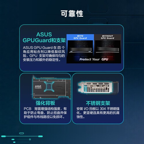 AMD华硕9070xt/RX 9070 GRE显卡盈通花嫁水着破茧魔鹰小雕技嘉 - 图1