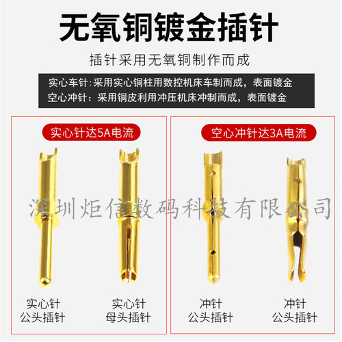 工业实心针镀金DB25公头母头连接器25针插头25P接头并口头金属壳 - 图3