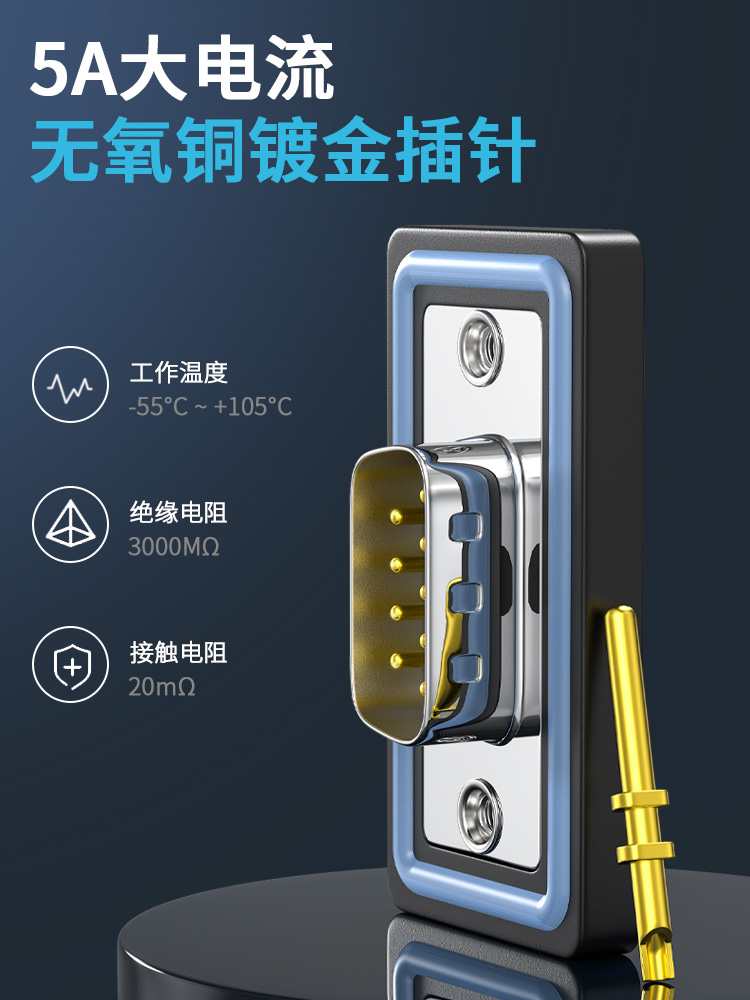 防水DB9串口免焊插头DB15对接头DB25插头9九针232公头母头连接器