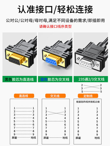 纯铜DB9连接线9针RS232串口线485通讯线公对公对母对母直连交叉 - 图2