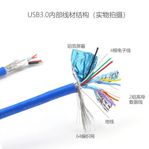 炬信USB延长线 带耳朵可固定数据线USB3.0公对母带螺丝孔固定线 - 图2