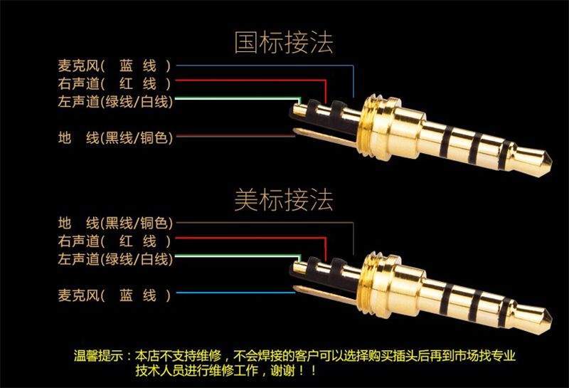 3.5mm耳机焊接头3节手机耳机DIY配件双声道耳机插头镀金音频插头 - 图2