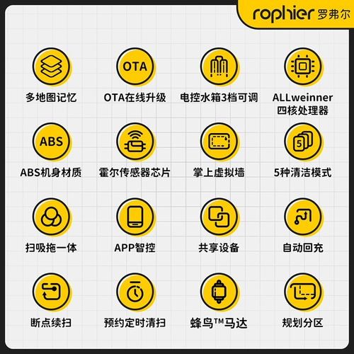 Автоматический робот с лазером, полностью автоматический, электроуправление, «три в одном»
