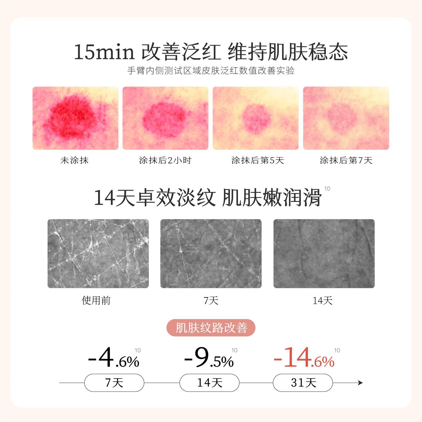 半亩花田精油香氛身体乳保湿滋润皮肤干痒舒缓修护桂花香