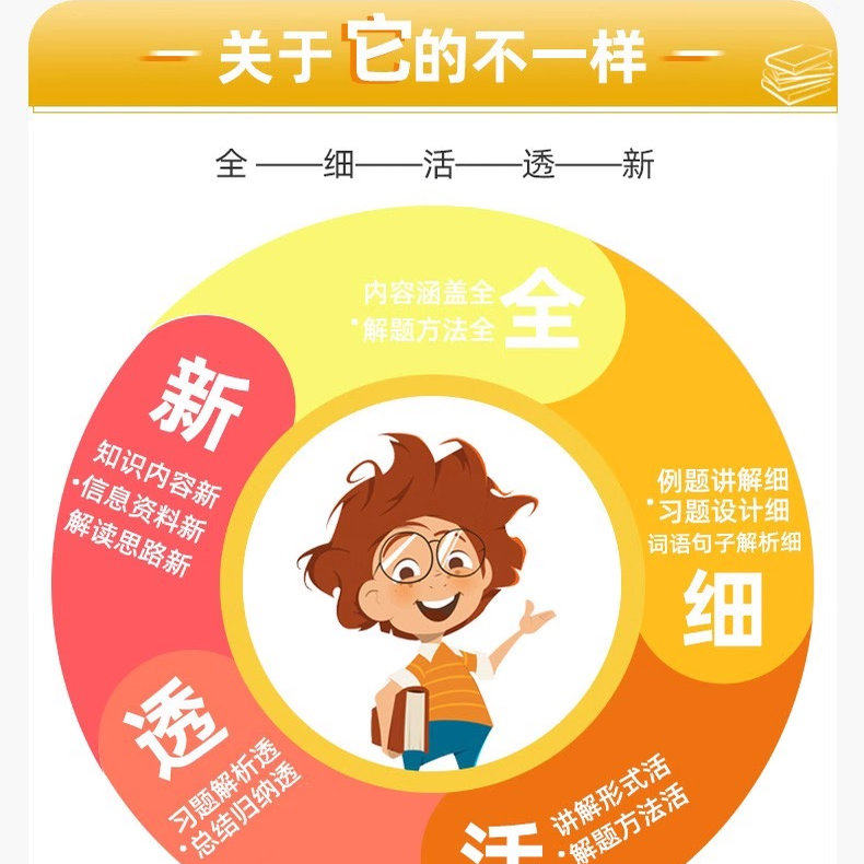 2026春中学教材全解七年级八九年级上册下册语文数学英语物理化学课本全套人教版北师大外研上初中初二一三同步解读课堂笔记薛金星