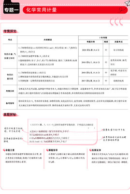 22a版五年高考三年模拟理科全套五三高考语文数学英语物理化学生物总复习讲解练习辅导资料书高三一轮教辅5年高考三年模拟53 虎窝淘